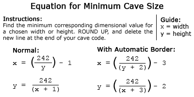 Minimum Equation
